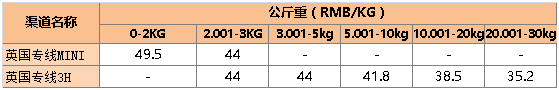 赏金国际 d0bcbb81790da688002dacc3048f4a86